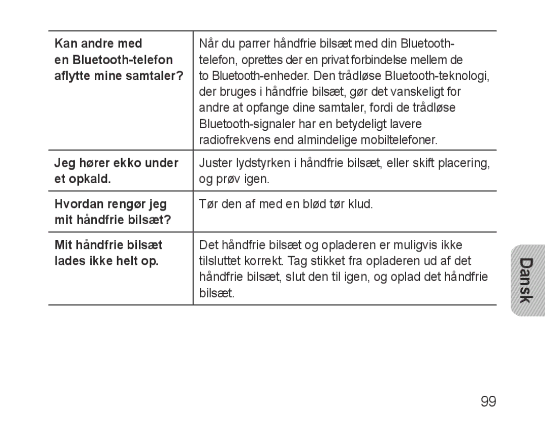 Samsung BHF1000VMECFOP manual Kan andre med, En Bluetooth-telefon, Aflytte mine samtaler?, Jeg hører ekko under, Et opkald 